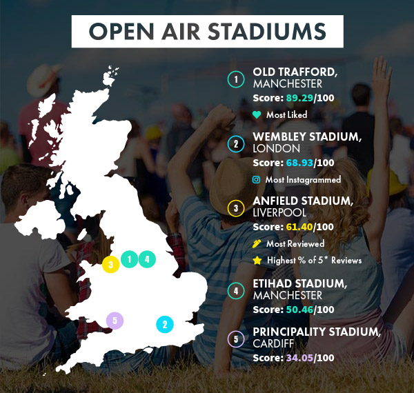 02-open-air-stadiums.jpg