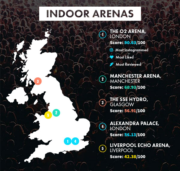 03-indoor-arenas.jpg