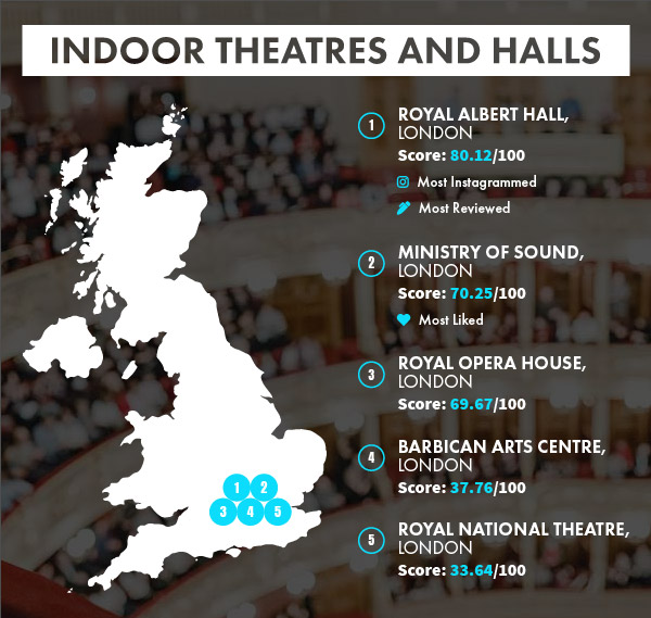 04-indoor-theatres-and-halls.jpg