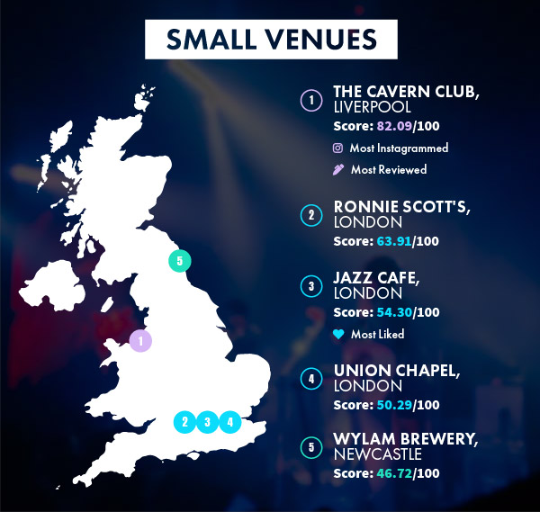 05-small-venues.jpg