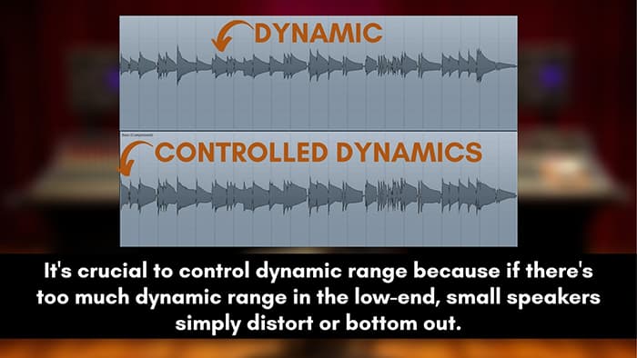 controlling dynamic range