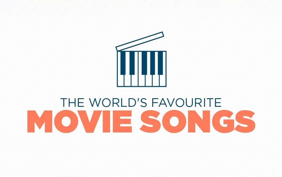 icmp-the-worlds-favourite-movie-songs-header